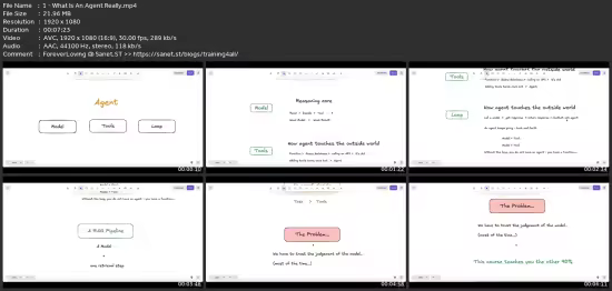 Building Ai Self-Healing Agents With Python - 2026