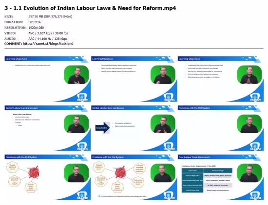 New Indian Labour Codes 2026: Crash Course