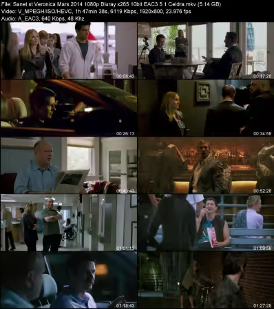 Veronica Mars 2014 1080p Bluray x265 10bit EAC3 5.1 Celdra