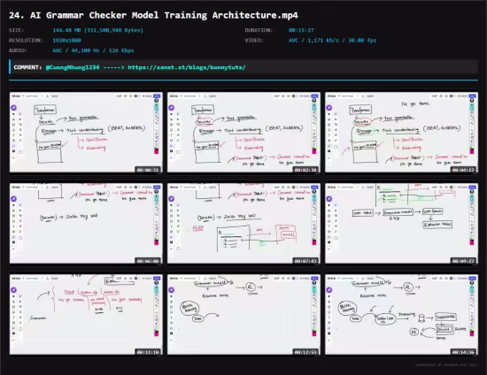 AI System Design for Engineers