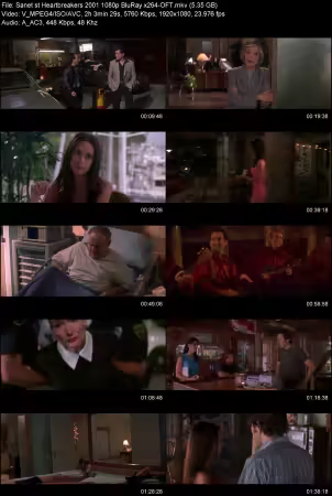 Heartbreakers 2001 1080p BluRay x264-OFT