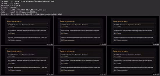 Ab-731 Ai Transformation Leader | Foundation