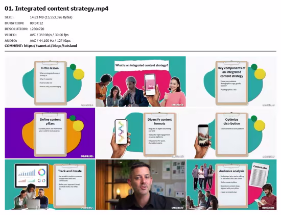 Multichannel Content Marketing: Scale Content across Channels with Adobe Express and Adobe Firefly by Adobe