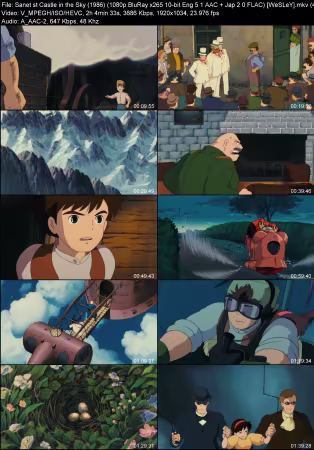 Castle in the Sky 1986 1080p BluRay x265 10-bit Eng 5.1 AAC Jap 2.0 FLAC WeSLeY