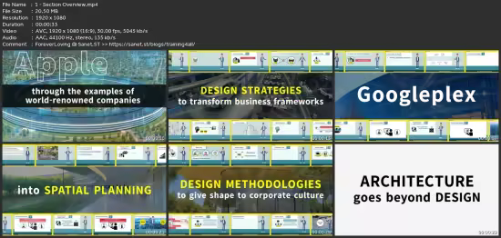 Strategic Facility Management: Project Grand Design In Japan