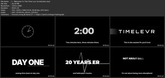 Time Levr Accelerator: Reclaim 10-15 Hours Every Week