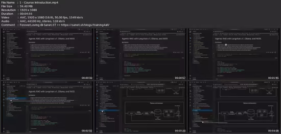 Master Langchain v1 and Ollama - Chatbot, RAG and AI Agents