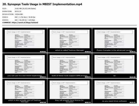 Memory Built-in Self Test (MBIST)-An Industry Perspective