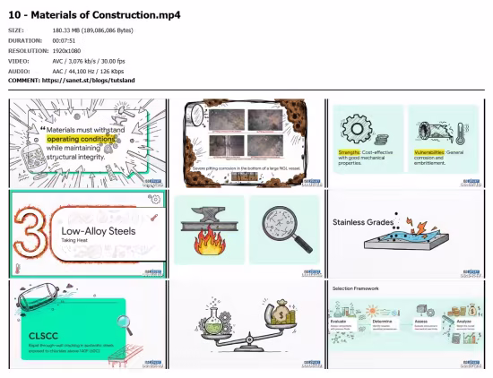 API 510 Pressure Vessel Inspection Certification Fundaments