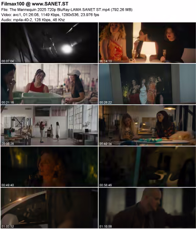 The Mannequin 2025 720p BluRay-LAMA