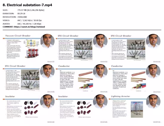 Masters in Electrical Power substation