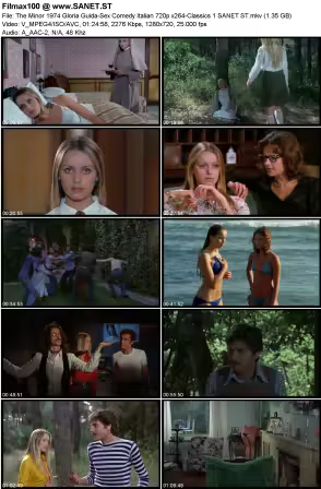 The Minor 1974 Gloria Guida-Sex Comedy Italian 720p x264-Classics 1