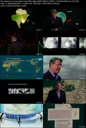 An Inconvenient Truth 2006 1080p AMZN WEB-DL DDP 5.1 H264-BLOOM
