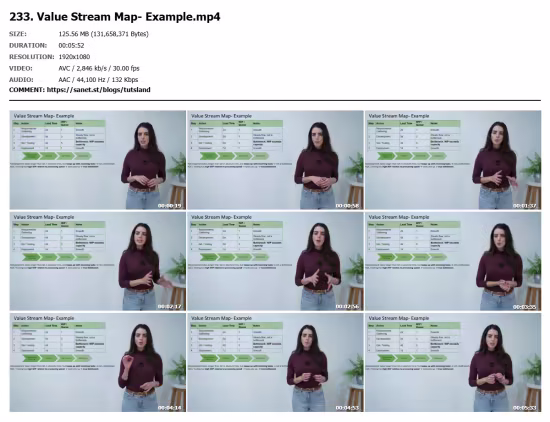 ACP Certification Made Easy: Learn, Practice &amp; Pass the Exam