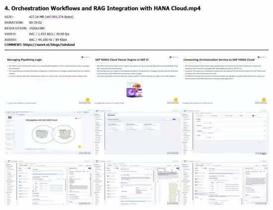 SAP Generative AI Hub Enterprise Training