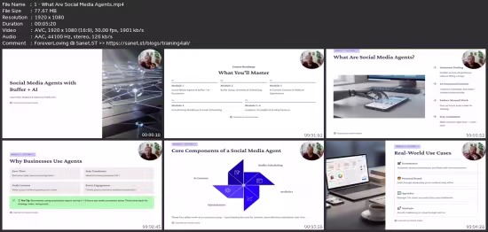 Ai Social Media Automation With Buffer: Auto Post & Grow