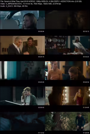 What They Had 2018 NORDiC 1080p WEB-DL H264 DDP 5.1-ADDICTION
