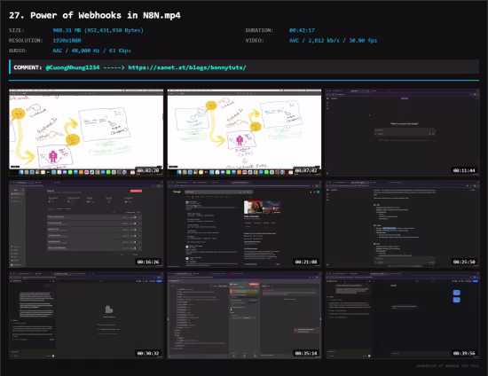 N8N Automation, AI Agents, Prompt Engineering, API, &amp; More