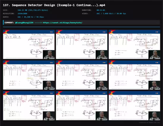 Digital Electronics: The Gateway to VLSI &amp; Embedded Systems