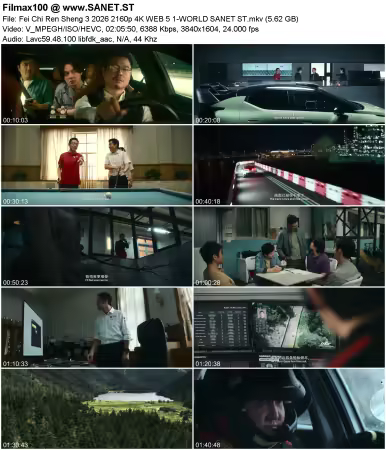 Fei Chi Ren Sheng 3 2026 2160p 4K WEB 5.1-WORLD