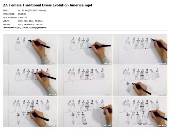 Masterclass of Design and Drawing Global Cultural Fashion