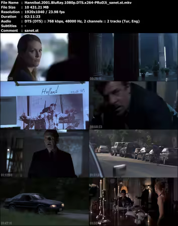 Hannibal 2001 BluRay 1080p DTS x264-PRoDJi