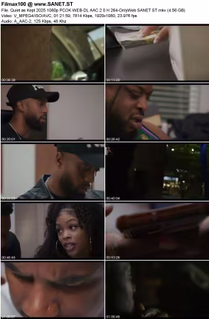 Quiet as Kept 2025 1080p PCOK WEB-DL AAC 2.0 H264-OnlyWeb
