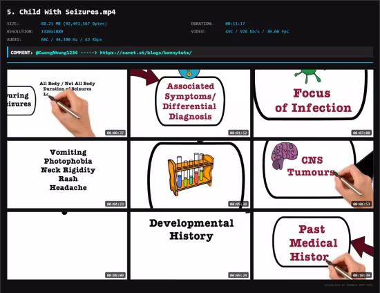 OSCE Maps - Part 3 - obstetric, gynaecology &amp; pediatric OSCE