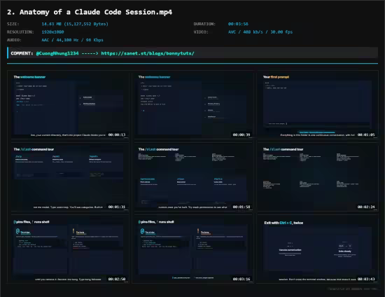 AI Coding Mastery 2026: Claude Code + Multi-Model Stack