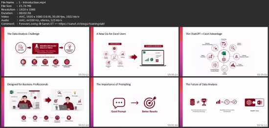 Chatgpt Inside Excel : Analytics For Everyone
