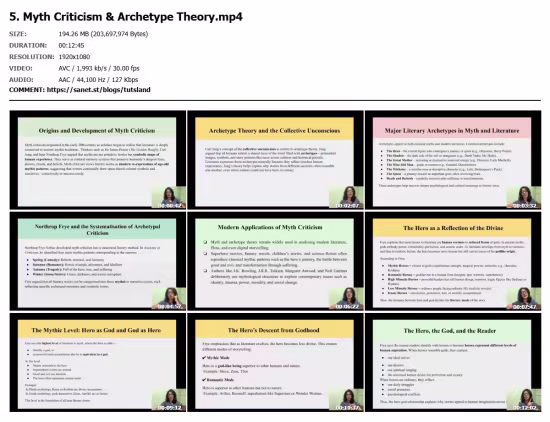 Literary Criticism MasterCourse