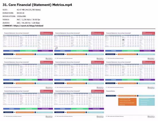 REITs Fundamentals and Valuation Bootcamp