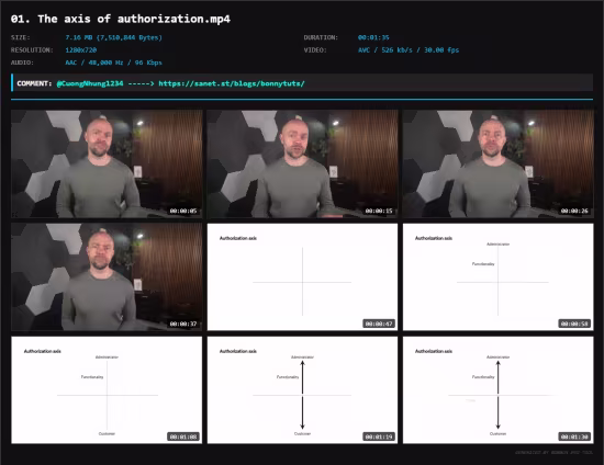 API Security Best Practices