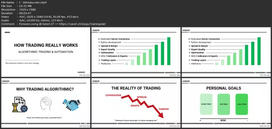 Trading Algorítmico - Metatrader 5