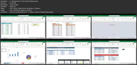 Microsoft Excel: Beginner To Pro (2026)