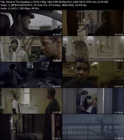 The Equalizer 2 2018 2160p 10bit HDR BluRay 8CH x265 HEVC-PSA