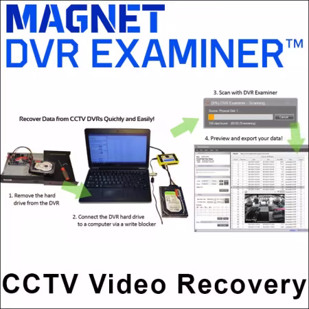 DVR Examiner 3.22.0