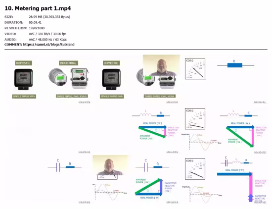 Electrical Control &amp; Protection Part 4