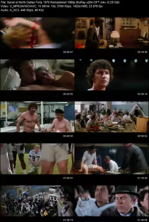 North Dallas Forty 1979 Remastered 1080p BluRay x264-OFT