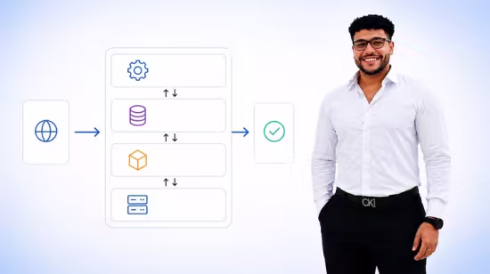API Automation Framework Architecture for SDETs