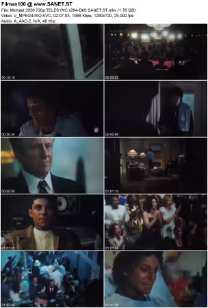 Michael 2026 720p TELESYNC x264-DkS