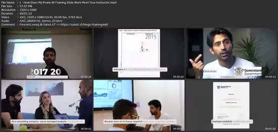 Power BI DAX Mastery: Advanced Formulas and Data Analysis