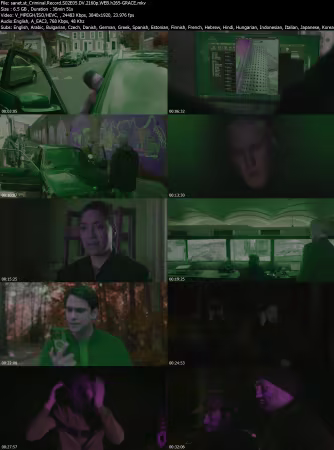 Criminal Record S02E05 DV 2160p WEB h265-GRACE
