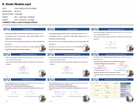 Solid State Devices
