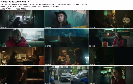 5lbs Of Pressure 2024 1080p H 265 10bit iTA EnG AC3 Sub iTA EnG-MIRCrew