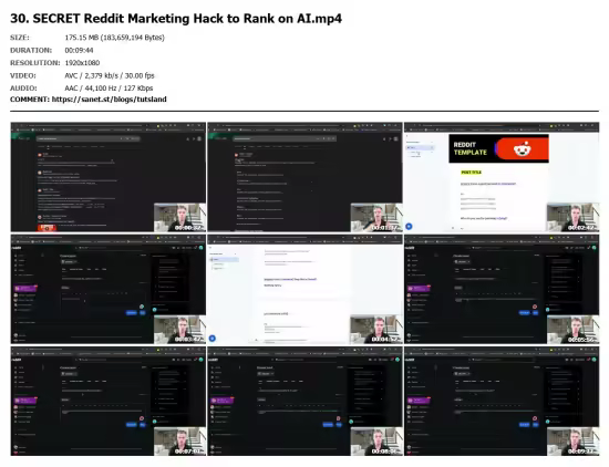 Proven Digital Marketing For Small Business Blueprint (2026)