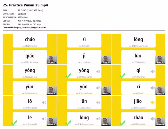 Complete Chinese Pinyin Course, Learn Chinese Pinyin Well