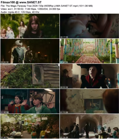 The Fantastic Four First Steps 2025 1080p BluRay DTS x264-PRoDJi