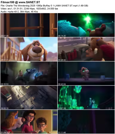 Charlie The Wonderdog 2025 1080p BluRay 5.1-LAMA