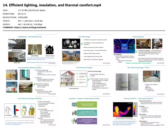 Low Carbon Built Environment: Concepts, Tools, and Method